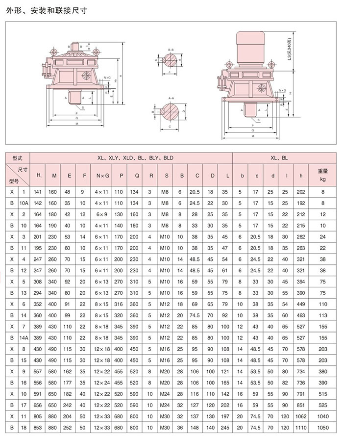 BLXL系列擺線針輪減速機(jī).jpg 安裝圖